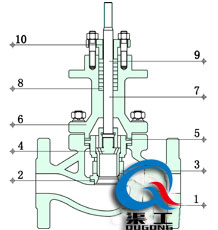 智能電動調節(jié)閥（套筒結構）