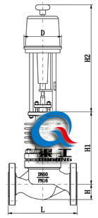 電動蒸汽調(diào)節(jié)閥（配PSL執(zhí)行器）