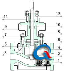 電動保溫調節(jié)閥（單座式結構圖）