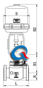 電動保溫調節(jié)閥（配381L執(zhí)行器）