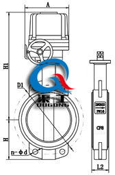 防爆型電動(dòng)調(diào)節(jié)蝶閥 (軟密封)