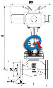 電動(dòng)法蘭截止閥 (連接尺寸圖)