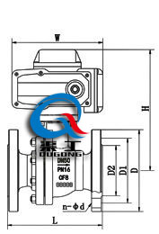 Q941F4耐腐蝕電動(dòng)球閥 (配HR執(zhí)行器)