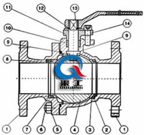 金屬硬密封球閥 (結(jié)構(gòu)圖)