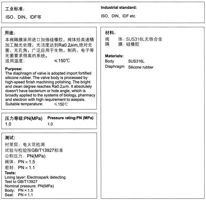 藥用衛(wèi)生級隔膜閥主要零部件-上海渠工閥門