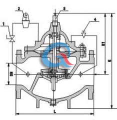 結構圖 (1、小球閥 2、導閥 3、流量調(diào)節(jié)器 4、針閥)