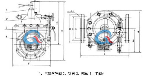 600X電動(dòng)控制閥 外形結(jié)構(gòu)圖(1、電磁向?qū)чy2、針閥3、球閥4、主閥)